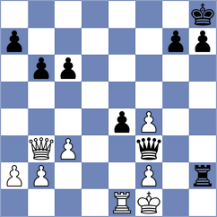 Hiwale - Kukhmazov (chess.com INT, 2025)