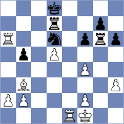Nathan - Injac (chess.com INT, 2025)