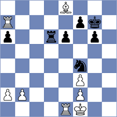Galpalli - Mokrysz (Chess.com INT, 2021)