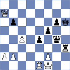 Kaplan - Svane (chess.com INT, 2025)