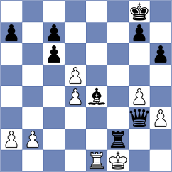 Perry - Kalyani Sirin (chess.com INT, 2025)