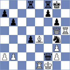 Kaminski - Boor (chess.com INT, 2024)
