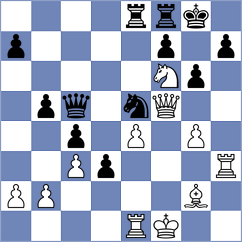 Ogloblin - San Thit Lwin (chess.com INT, 2022)