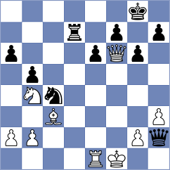 Fernandez Ruiz - Calleja Sanchez (Lichess.org INT, 2021)