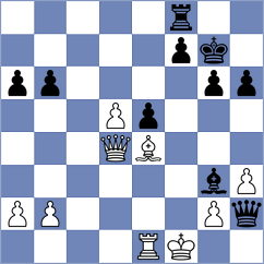 Oberoi - Zhizmer (chess.com INT, 2024)