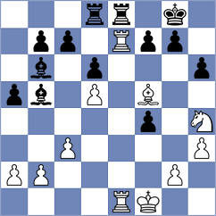 Jou - Jovanovic (chess.com INT, 2025)