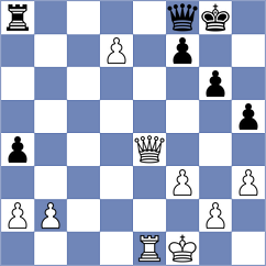 Przybylski - Sokolov (Chess.com INT, 2021)