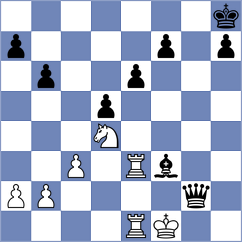 Ramirez - Yuan (chess.com INT, 2024)