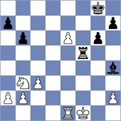 Pomakhov - Bykodorov (Orsk, 2000)