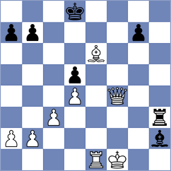 Mokshanov - Remizov (Chess.com INT, 2020)