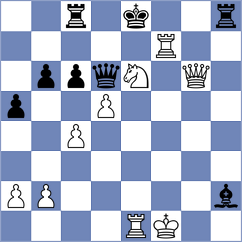Mirimanian - Holinka (chess.com INT, 2025)