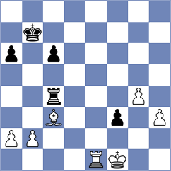 Novak - Ruiz Aguilar (chess.com INT, 2023)