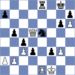 Bodnaruk - Bayo Milagro (chess.com INT, 2025)