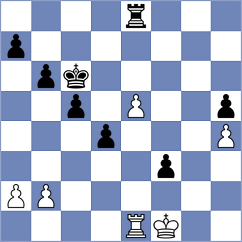 Varela La Madrid - Rivera (San Cristobal de La Laguna ESP, 2024)