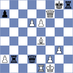 Leiva Rodriguez - Ji (Chess.com INT, 2020)
