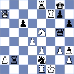 Todorovic - Omelja (chess.com INT, 2023)