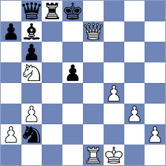 Moore - Stanisz (chess.com INT, 2022)