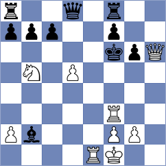 Sardy - Laczo (Hungary, 2001)