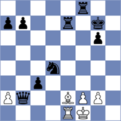 Hargreaves - Zabrocki (Chess.com INT, 2020)