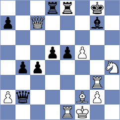 Dimitrov - Petakov (Novi Banovci SRB, 2024)