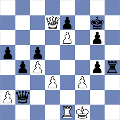 Perrine - Dragnev (chess.com INT, 2024)