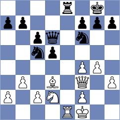 Gatterer - Bashirli (chess.com INT, 2022)
