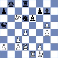 Boskovic - Damjanovic (chess.com INT, 2023)
