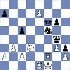 Hong - Yang (Hohhot CHN, 2024)