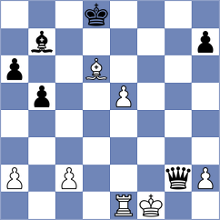 Mamedjarova - Korpics (chess.com INT, 2024)