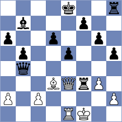 Winkels - Aliyev (chess.com INT, 2025)