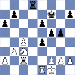 Wang - Uyanga (chess.com INT, 2024)