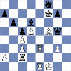 BAQER HAMEED KHALAF AL-MUSAWI - Henderson de La Fuente (chess.com INT, 2025)
