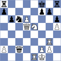 Mullodzhanov - Vinter Schou (chess.com INT, 2025)