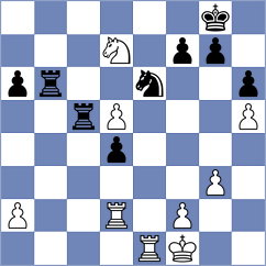 Timofeev - Arabidze (chess.com INT, 2022)