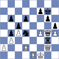 Guo - Gao (chess.com INT, 2024)