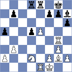 Peng - Wu (Hong Kong HKG, 2023)