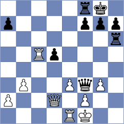 Mitrovic - Tarnowska (chess.com INT, 2024)