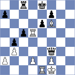 Arhan - Anilkumar (chess.com INT, 2021)