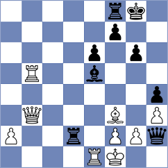 Bakshi - Yeremyan (chess.com INT, 2024)
