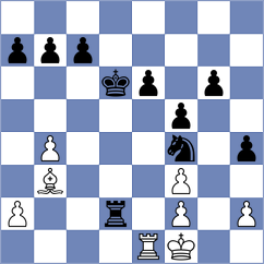 Kedyk - Osttveit (Lysaker, 2002)
