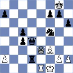 Gonzalez Castillo - Ravi (Alcorcon ESP, 2024)