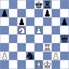 Chernov - Martin Duque (chess.com INT, 2021)