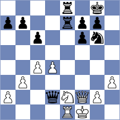 Attieh - Brown (chess.com INT, 2025)