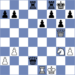 Keddie - Matyszewski (Warren, 2002)