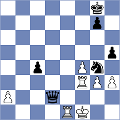 Tyagi - Sanchez (chess.com INT, 2023)