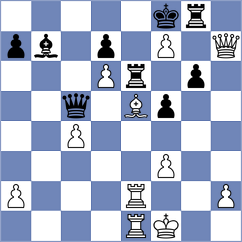Aitbayev - Budrewicz (Chess.com INT, 2021)