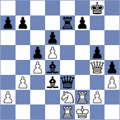 Dordzhieva - Khusnutdinov (Chess.com INT, 2021)