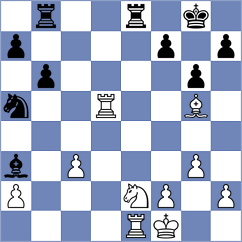Wright - Rizvi (Lichess.org INT, 2020)