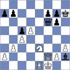 Moroni - Khenkin (chess.com INT, 2025)