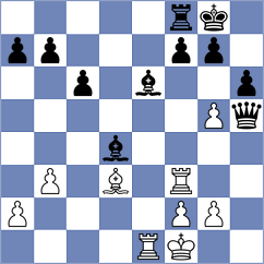 Gago Padreny - Korkmaz (Chess.com INT, 2020)